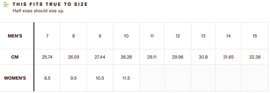 Olukai Footwear M's Ohana Sandals - Kona 5 Olukai Footwear M's Ohana Sandals - Kona