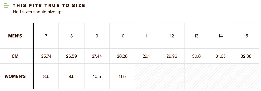 Olukai M's Tuahine Sandals - Dark Wood Footwear 6 Olukai M's Tuahine Sandals - Dark Wood Footwear