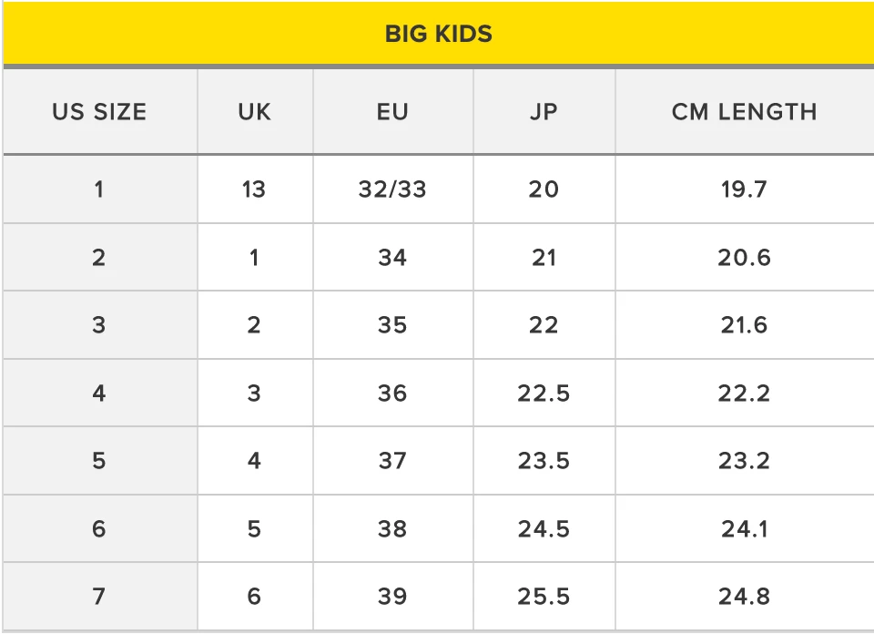 Big Kids' Seacamp II CNX - Black/Keen Yellow 7 Big Kids' Seacamp II CNX - Black/Keen Yellow