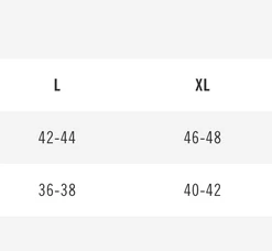 Royal Robbins M's Comino S/S - Summer Sky Shirts