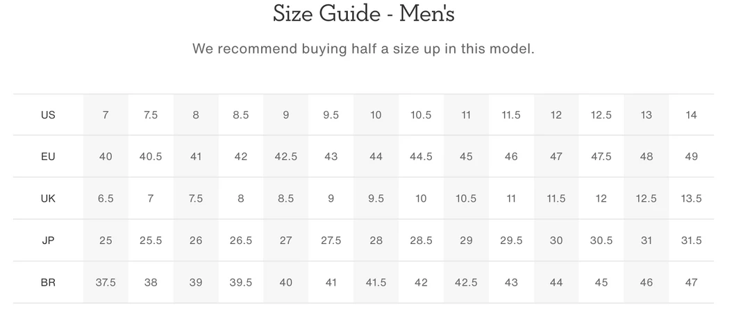 ON Running M's Cloud Vista - Glacier/Black Footwear 7 ON Running M's Cloud Vista - Glacier/Black Footwear